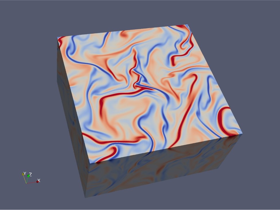 Simulation of auroral turbulence in the magnetosphere-ionosphere coupling system