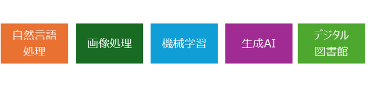 研究部門の概要