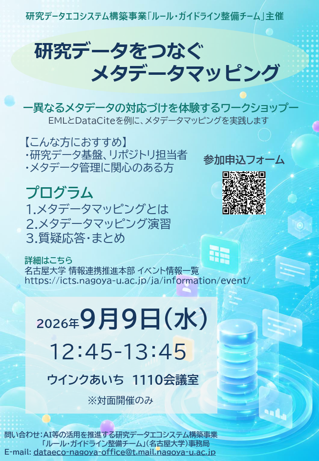 ポスター：研究データをつなぐメタデータマッピング